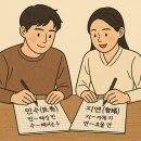 생활속의 사주풀이 이미지