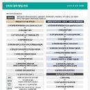 SK스크린골프연습장 이미지