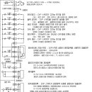 LD-30FTA 장력 제어장치 이미지