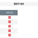 피에르