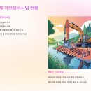 포동빗물배수펌프장 | 목감천 침수피해 완벽대비! 집값지키는 침수예방 투자가이드