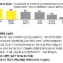 함흥평양냉면 이미지