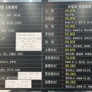 서진세차 이미지