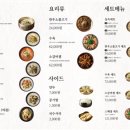 서울깍두기 이미지