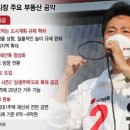 서울부동산앞