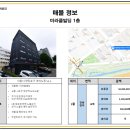 미라클부동산중개주식회사 이미지