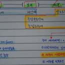 세무법인참길 이미지