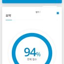 (주)딥스테이션 네이버블로그