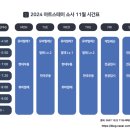 아트스테이무용학원 이미지