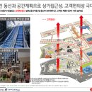 트램폴린오피스 이미지