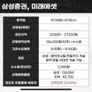 27200-나-29 네이버블로그