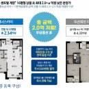 스카이오피스텔 이미지