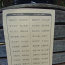 천자문 - 광산구 사암로106번길 99-15 | 천자문