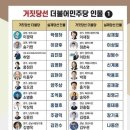 4.15 그리고 3.9 부정선거 행위를 묵과한다면 한국 자유민주주의 미래는 없다. 이미지