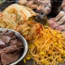 목구멍 용현점 이미지