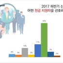 하이힐팬션 이미지