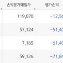에스비비에스 이미지