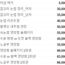 제이델리나