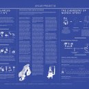 아르커스 이미지