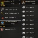 얼음 동굴 외 업데이트 이미지