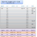 천지민박 이미지