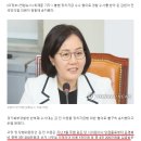 경찰, 정치자금법 위반 혐의로 김현아 전 의원 송치 이미지