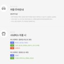 바른길법무사