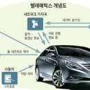 [단기강추][알에프세미] 음성인식시대~글로벌1위! 이미지