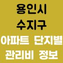 수지동도센트리움-진산마을성원상떼빌-현대파일빌리지 | 2025년 02월 경기도 용인시 수지구 아파트 단지별 관리비 조회 및 비교 정보