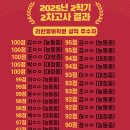 중1,3리 네이버블로그