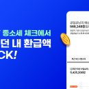 파이낸셜 이미지