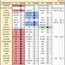 대안중학교 쪽 이미지