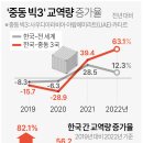 가자낚시 이미지