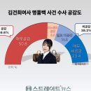 백수사
