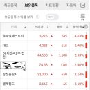 광동건설(주) 네이버블로그