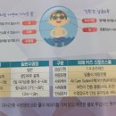 국제키즈스포츠스쿨 이미지