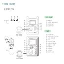 ★청주아파트정보★청주시 사직동 푸르지오캐슬아파트 안방 리모컨 사용법 이미지