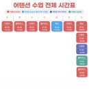 (주)웍스월드와이드 | [성인취미피겨] 2. 강습 신청 (feat. 피겨 피날레 1년반 내돈내산 후기)