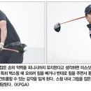 상금정교 앞 이미지