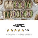 샌드위고