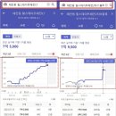 지에스25 서해그랑블 | 광주시 오포읍 오포자이오브제 아파트 일반분양