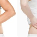 월경과 혼재 이미지