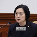 "테슬라, 잠실 아파트 대박" 한성숙의 기묘한 재테크 비밀