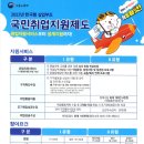 케이잡스남양주지사