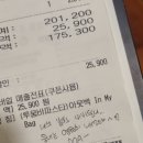 브레드하일 이미지
