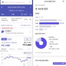 GS25 의정그랑빌점 | [공지] [부동산 임장] 노원구 월계동 한진한화그랑빌