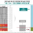 강서경찰서 이미지