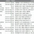 지에스25삼도동양점 이미지