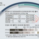9988병원 이미지
