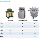 직렬리액터 종류 이미지